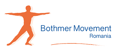 Asociatia Bothmer Retina Logo